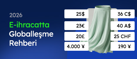 E-ihracatta Globalleşme Rehberi (#2026)